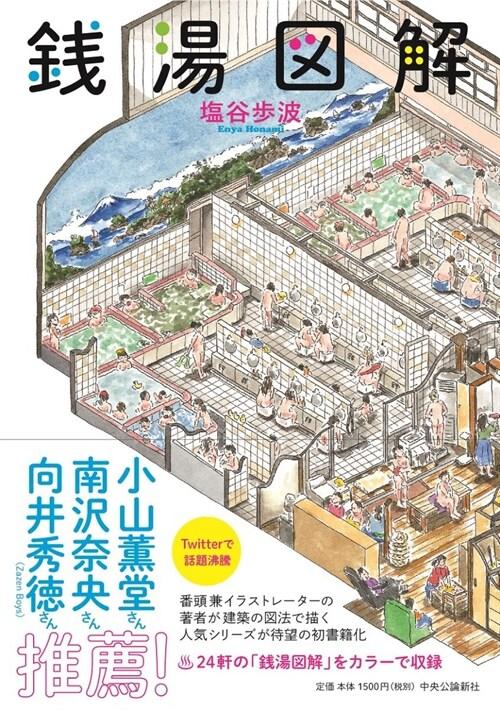  錢湯圖解