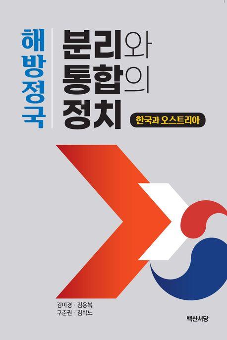  해방정국, 분리와 통합의 정치