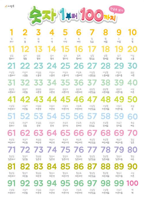 9788998393908