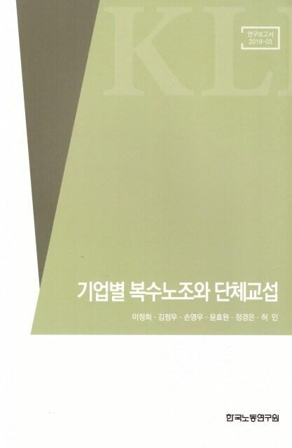  기업별 복수노조와 단체교섭