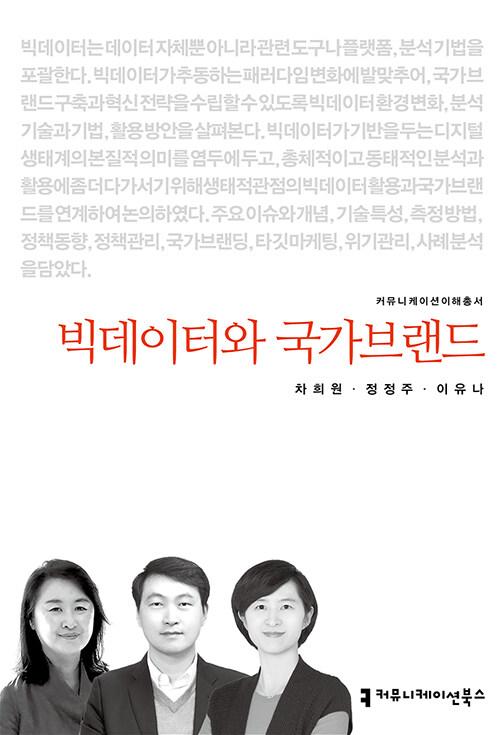 빅데이터와 국가브랜드