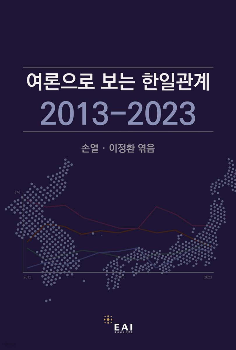 여론으로 보는 한일관계 2013-2023