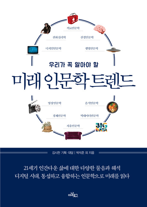  미래 인문학 트렌드