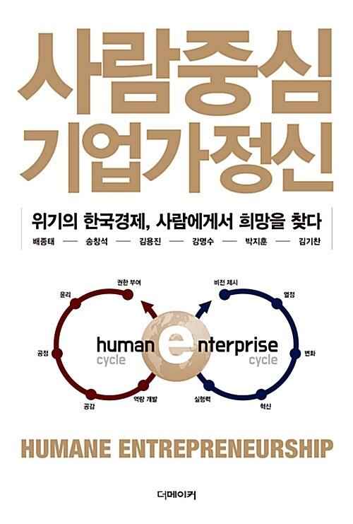  사람중심 기업가정신