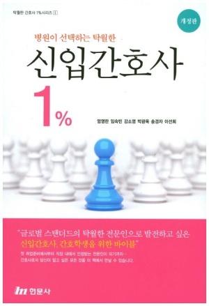 병원이 선택하는 탁월한 신입간호사 1%